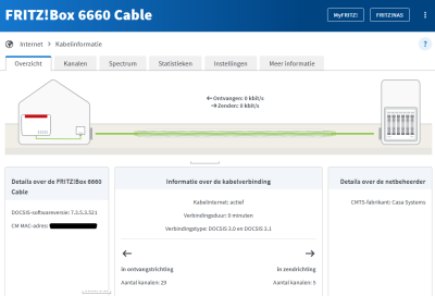 6660 Cable overzicht.png