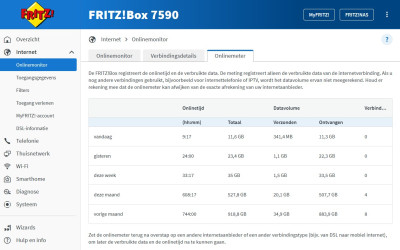 online meter