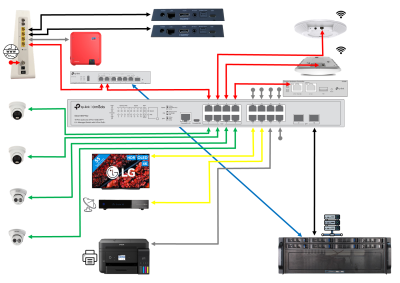 GM-LAN.png