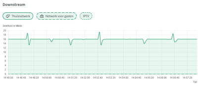 Internet downstream_21.jpg