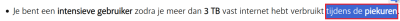 base intensieve gebruiker.png