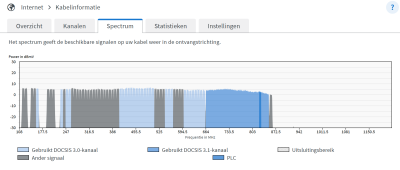 Schermafbeelding 2025-05-02 141646.png