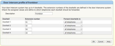 fritzbox a/b