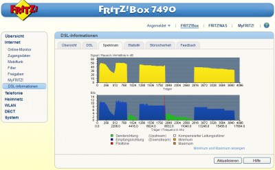 FritzBox Spectrum 17a.PNG