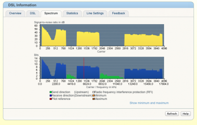 Schermafbeelding 2014-07-20 om 13.10.45.png