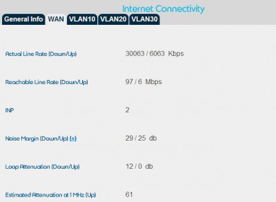 belgacom vdsl  7 04 02014 deel1.jpg