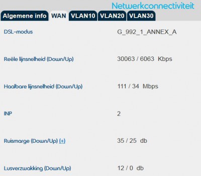 belgacom vdsl 7 08 2014.jpg