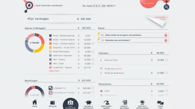 financieel-dashboard-knab-bank-van-morgen-aegon-finno.png