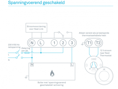 Schermafbeelding 2014-10-25 om 12.43.04.png