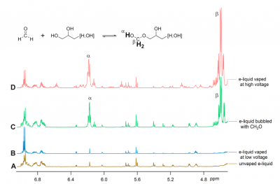 e-sig_hemiacetals_suppl.png