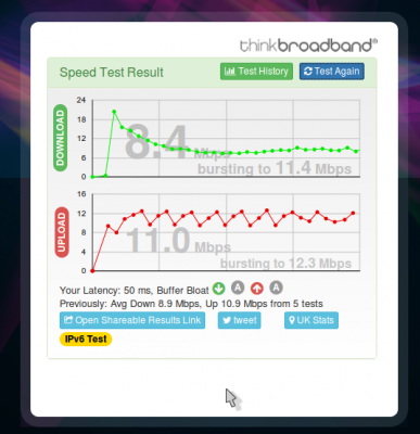 ipv6-speedtest.net.png