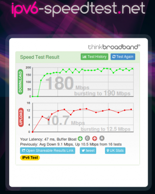 ipv6-speedtest.net-new.png