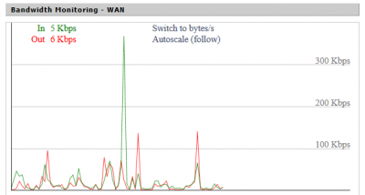 telenet inbelspeed.png