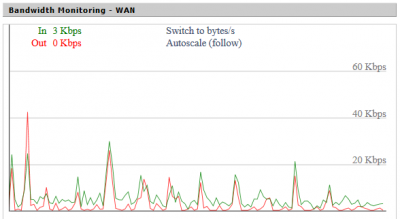 iperf symmetric.png