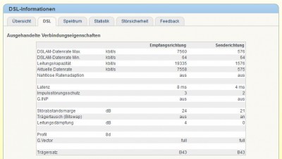 06.30 fallback dsl.JPG