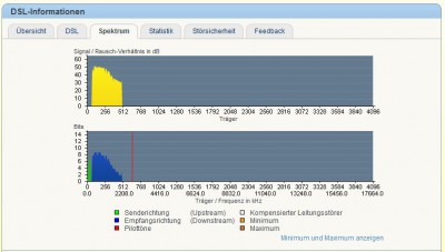 06.30 fallback spectrum.JPG