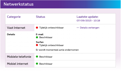 MyProximus_status.PNG