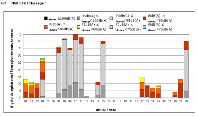 decibels0815.PNG