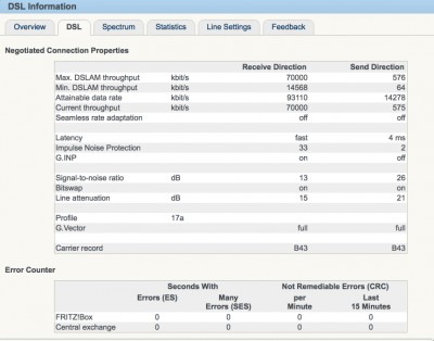 FRITZ!Box DSL 2016-01-23.jpg