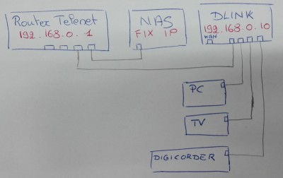 schema.jpg