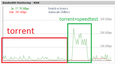 torrent speedtest.png