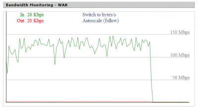 iso speed.png