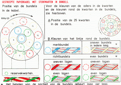 Papierkabel.gif