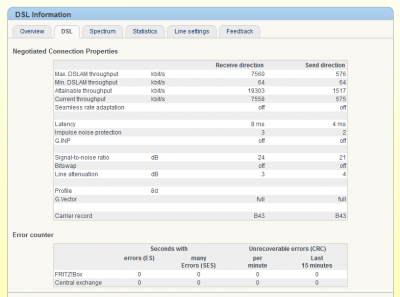 2016-05-19 09_20_03-FRITZ!Box DSL info.png